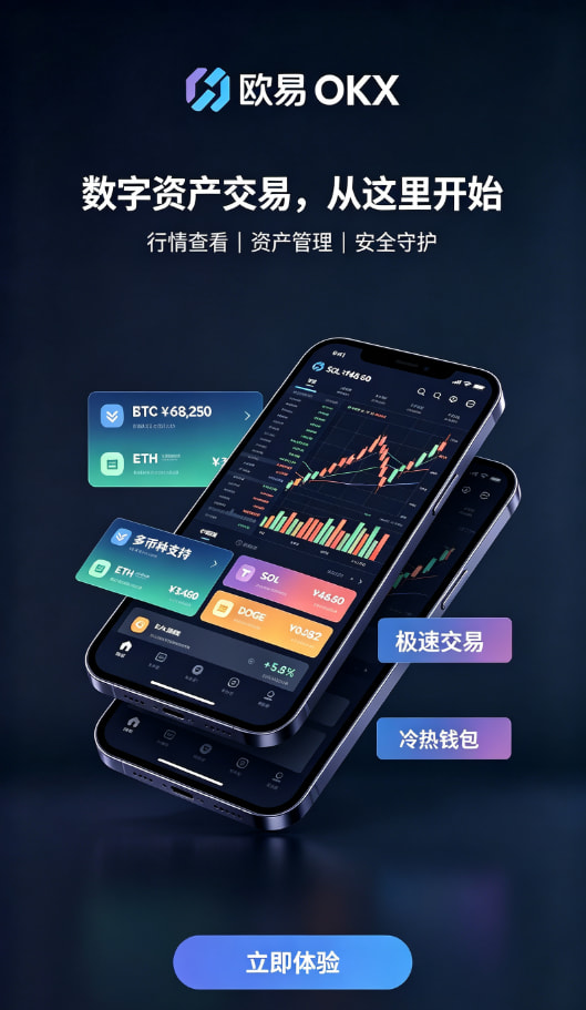 欧交易所app官网登录行情界面展示